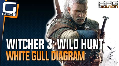 Witcher 3 white gull - The Book of the Swallow is a scroll in The Witcher that is used to make the potion of the same name, as well as the White Gull, Cat, and Blizzard potions, and necrophage oil. It can be learnt during the Prologue from Triss, automatically obtained upon first entering the Outskirts, or exchanged for a gold silk scarf (golden kerchief) with the druids at the swamp cave during Act V. The Book of ... 